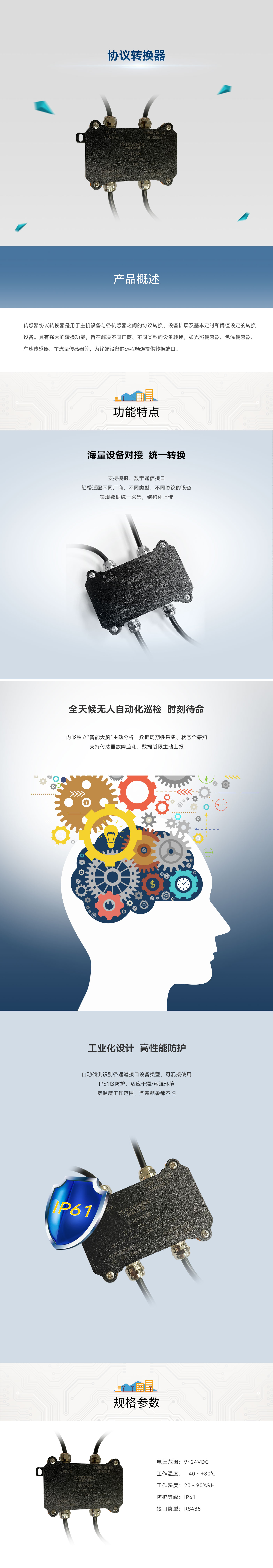 協議轉換器--SEMS-SSHUB.jpg