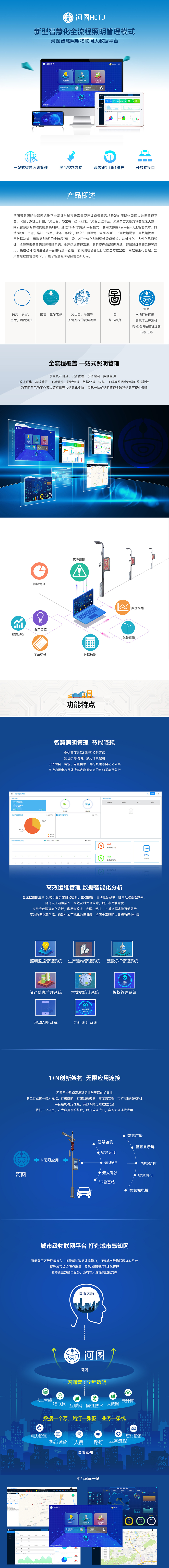 河圖平臺網站.jpg